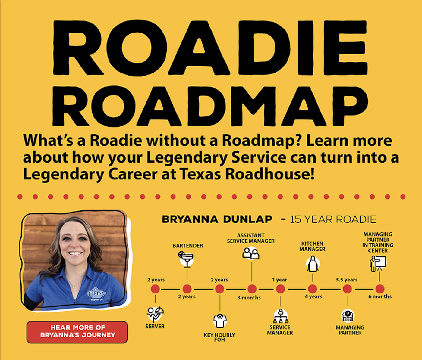 link to Bryanna Dunlap's Bio after 15 years as a Roadie